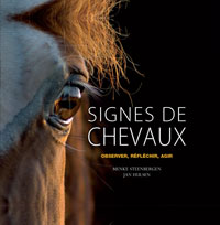 Signes de chevaux