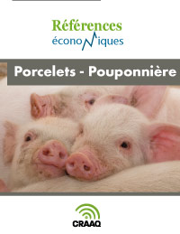 Pouponnière - Budget - 2020