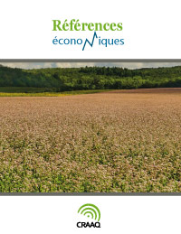 Sarrasin conventionnel - Budget à l'hectare - 2024