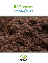 Compost - Coût des intrants - 2023