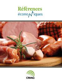 Charcuterie artisanale - 100 000 kg de produits finis - Budget d'exploitation (AGDEX 400.73/821)