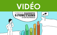 Formation sur le diagnostic 5 fonctions d'entreprises
